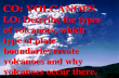 CO: VOLCANOES LO: Describe the types of volcanoes, which type of plate boundaries create volcanoes and why volcanoes occur there