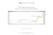 The History of Gold Charts Gold The Ultimate Charting history of Gold market_Feb_2016.pdfFactor LLC Colorado Springs, CO 80903 1 The History of Gold Charts Gold – The Ultimate Charting