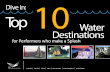 Top 10 Water Destinations for Incentive Travel