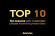 Top 10 reasons to choose Acronis ... Top 10 reasons to choose Acronis infographic Author Acronis Product