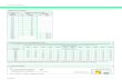 Charts tables - Charts tables Charts tables Contactor utilisation categories ( IEC 60947-4-1 ) Category