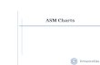 ASM Charts. Outline ï‚§ ASM Charts Components of ASM Charts ASM Charts: An Example ï‚§ Register Operations ï‚§ Timing in ASM Charts ï‚§ ASM Charts = Digital