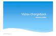 Vistex Chargeback Overview