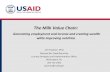 The Milk Value Chain -    Milk Value Chain: Generating employment and income and creating wealth while improving nutrition Jim Yazman, Phd Bureau for Food Security