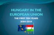 HUNGARY IN