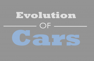 Evolution Of Cars