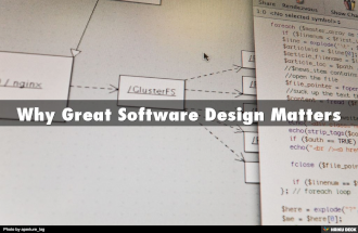Why Great Software Design Matters