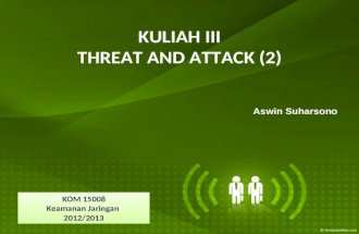 KULIAH III THREAT AND ATTACK (2) Aswin Suharsono KOM 15008 Keamanan Jaringan 2012/2013 KOM 15008 Keamanan Jaringan 2012/2013
