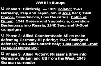 WW II in Europe Phase 1: Blitzkreig --- 1939 Poland; 1940 Germany, Italy and Japan join in Axis Pact; 1940 France, Scandinavia, Low Countries; Battle of