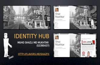 Muhd Shazli MD Mukhtar (s3390437) ID Hub
