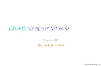 Network Security-1/1 CSE401n:Computer Networks Lecture 20 Network Security-1